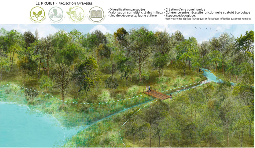 le-projet-projection-paysagere